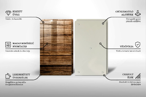 Chopping board Wood texture
