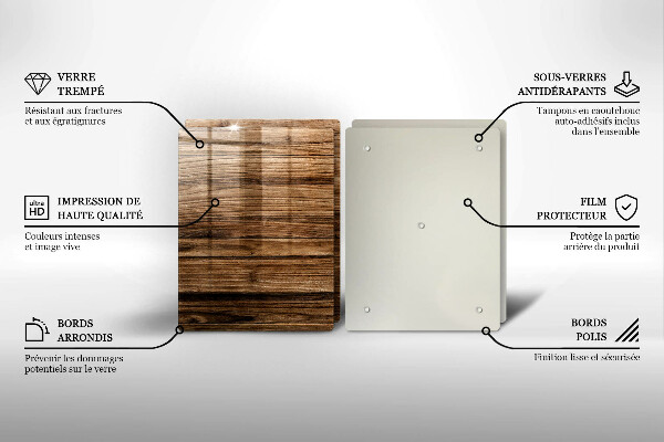 Chopping board Wood texture