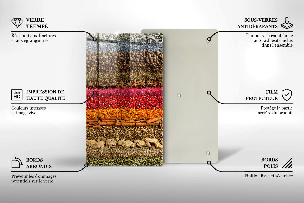 Worktop saver Colorful spices