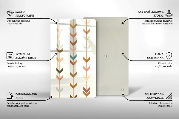 Worktop saver Geometric elements