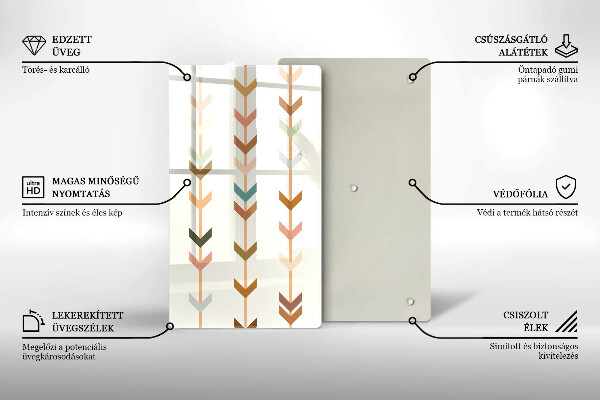 Worktop saver Geometric elements