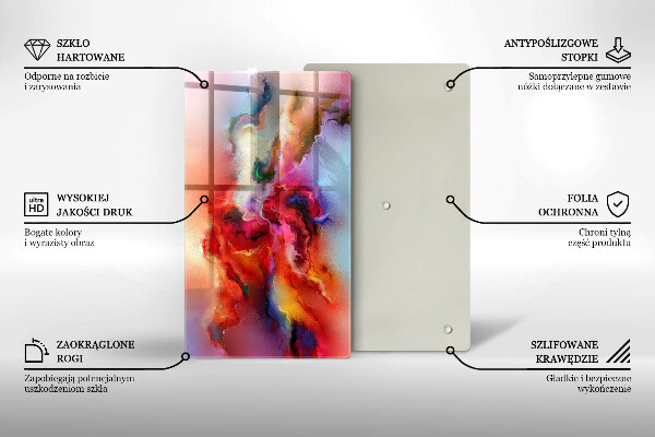 Cutting board Smoke abstraction
