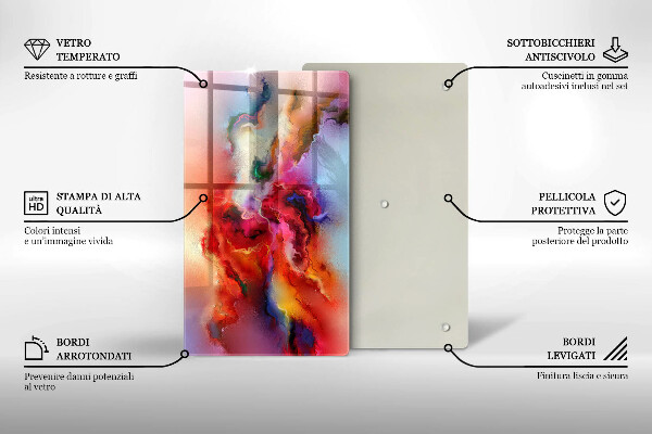 Cutting board Smoke abstraction
