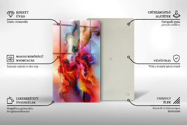 Cutting board Smoke abstraction