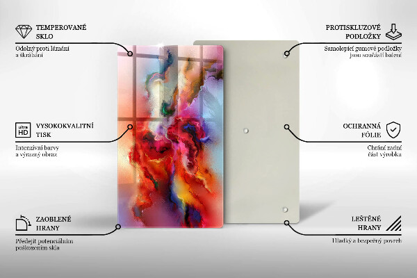 Cutting board Smoke abstraction