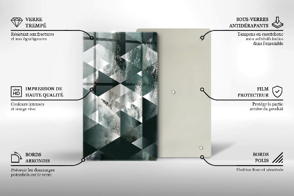 Cutting board Triangles and water
