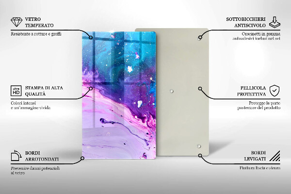 Worktop saver Abstraction ink