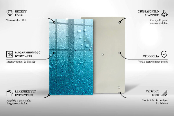 Worktop saver Drops of water