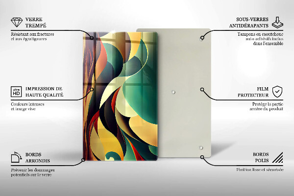 Worktop saver Shape abstraction