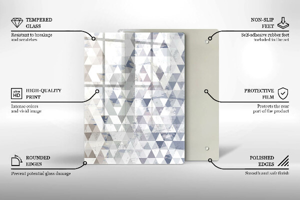 Worktop saver Shape abstraction