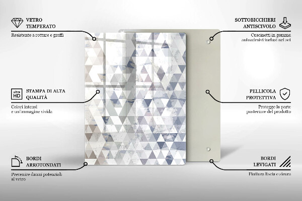 Worktop saver Shape abstraction
