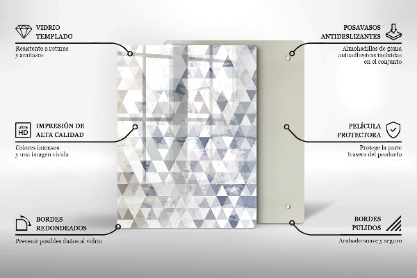 Worktop saver Shape abstraction