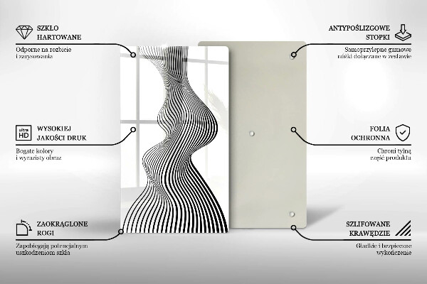 Worktop saver Linear abstraction