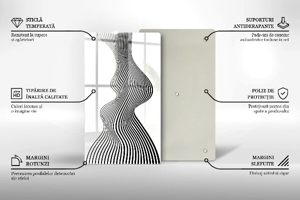 Worktop saver Linear abstraction