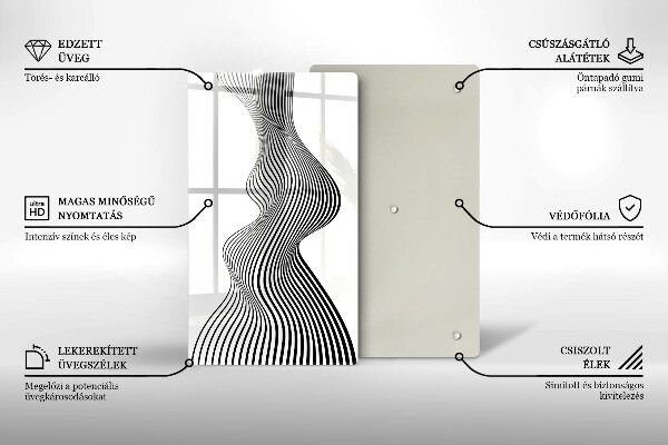 Worktop saver Linear abstraction