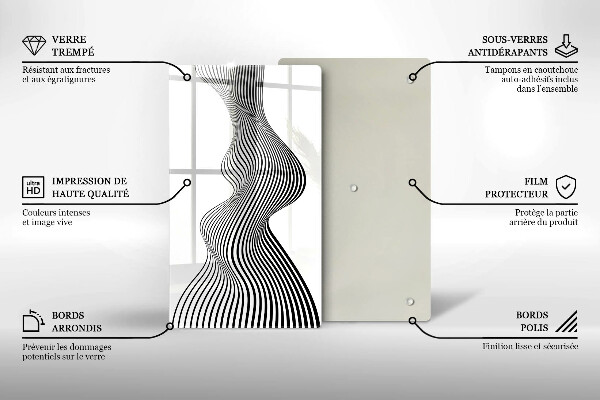 Worktop saver Linear abstraction