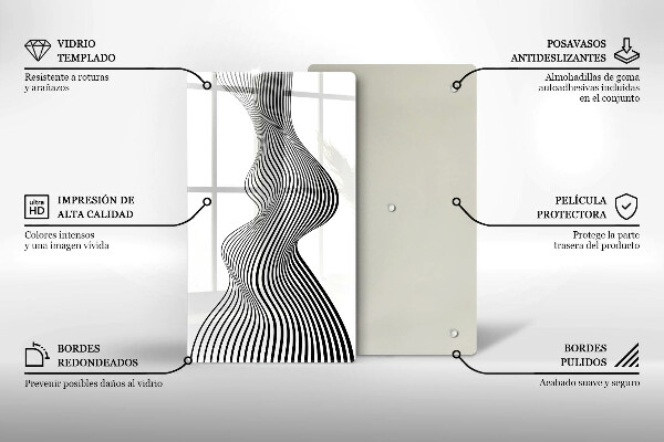 Worktop saver Linear abstraction