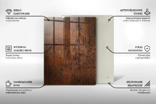 Worktop saver Christmas decorations