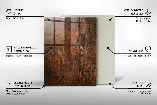 Worktop saver Christmas decorations