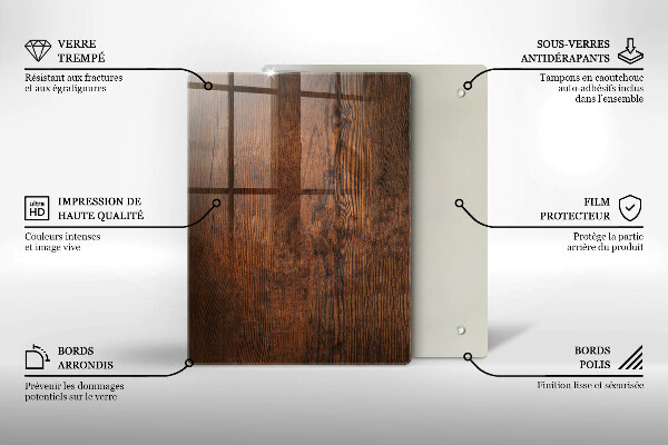 Worktop saver Christmas decorations