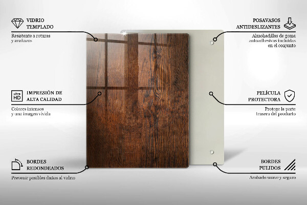 Worktop saver Christmas decorations