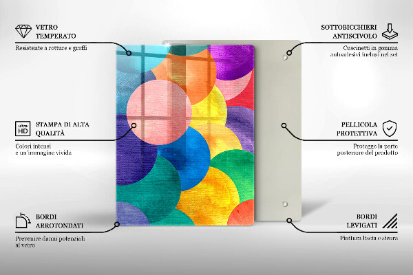 Worktop saver Geometric lines