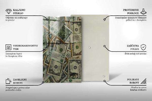 Worktop saver Dollars