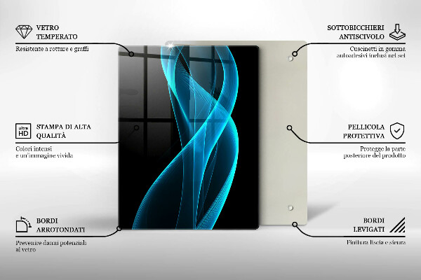 Worktop saver Cherries close-up