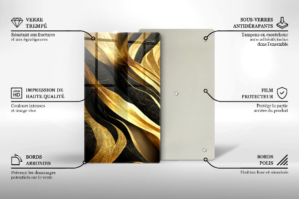 Worktop saver Elegant abstraction