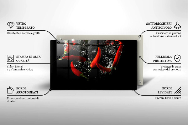 Chopping board Chili peppers in water