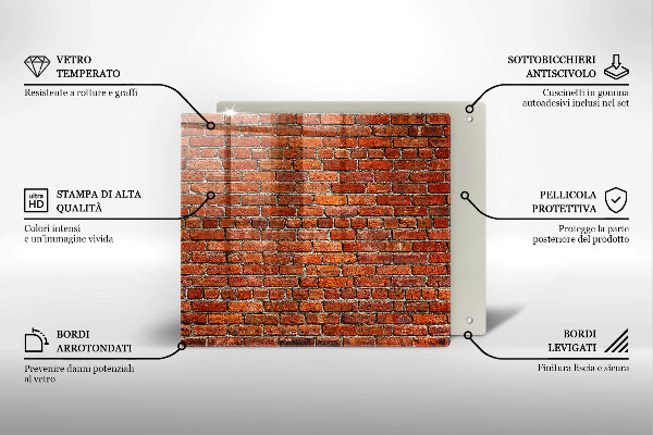 Kitchen worktop protector Wall wall wall