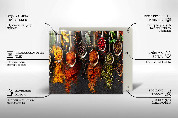 Kitchen worktop protector Spoons with spices