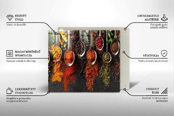 Kitchen worktop protector Spoons with spices