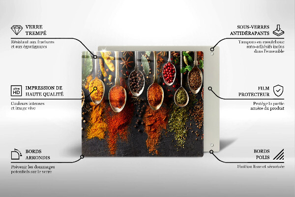 Kitchen worktop protector Spoons with spices