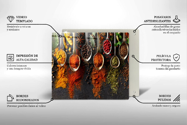 Kitchen worktop protector Spoons with spices