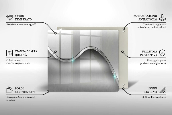 Glass worktop saver Metal abstraction