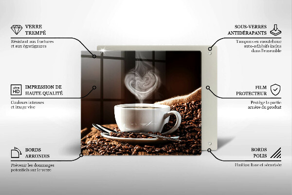 Glass worktop saver Coffee and cup