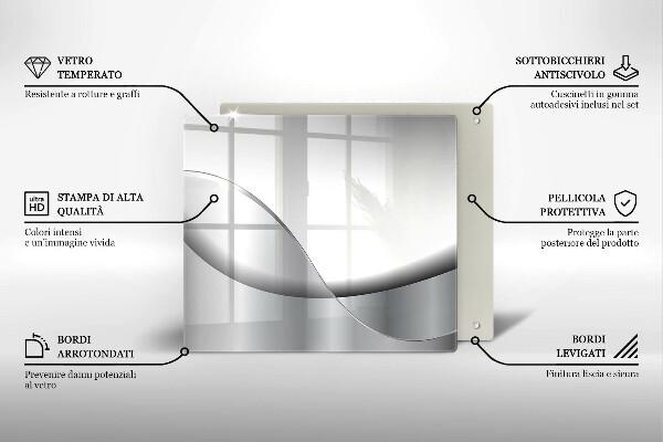 Kitchen worktop protector Abstraction Design lines