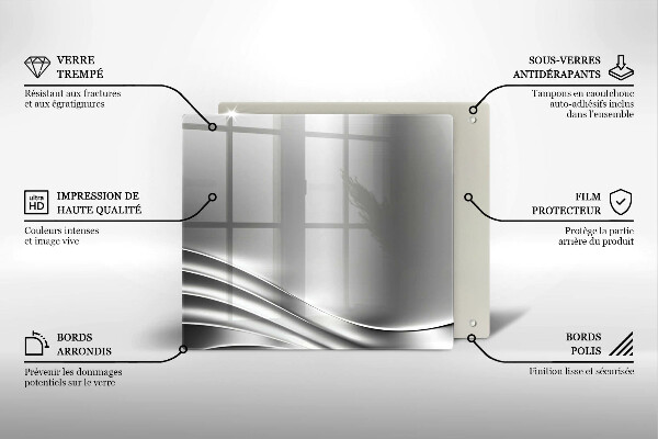 Kitchen worktop protector Metal structure