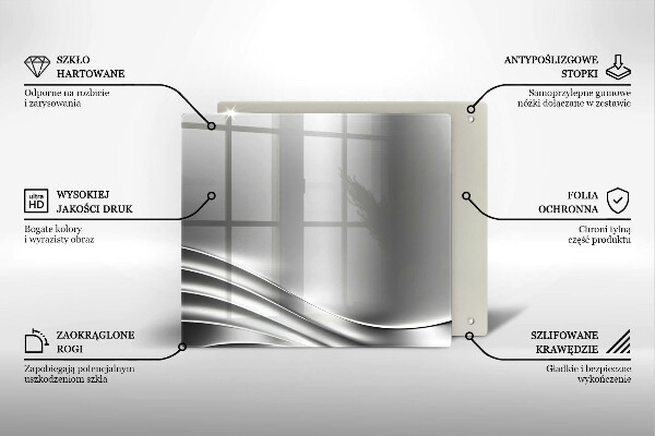 Kitchen worktop protector Metal structure