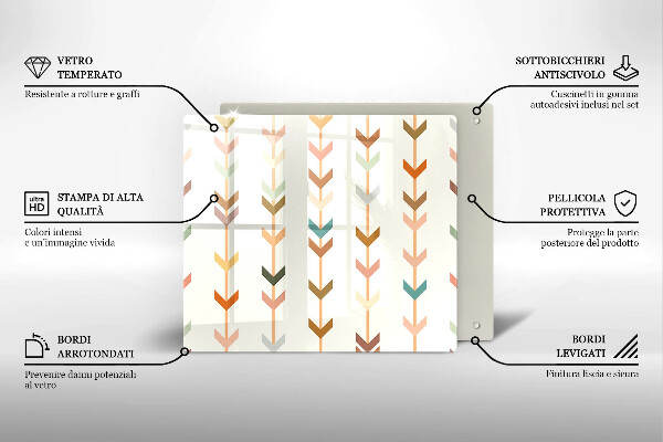 Kitchen worktop protector Geometric elements