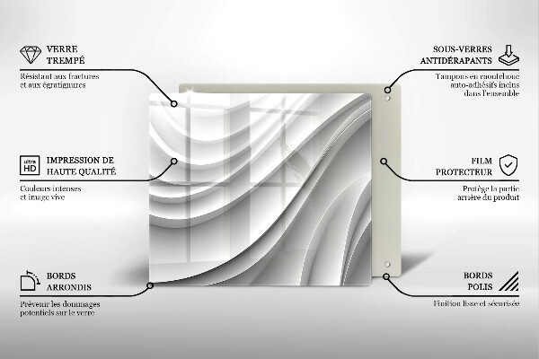 Kitchen worktop protector Geometric lines