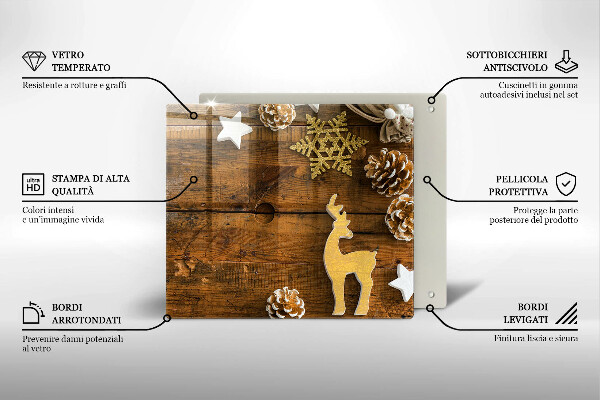 Kitchen worktop protector Christmas decorations