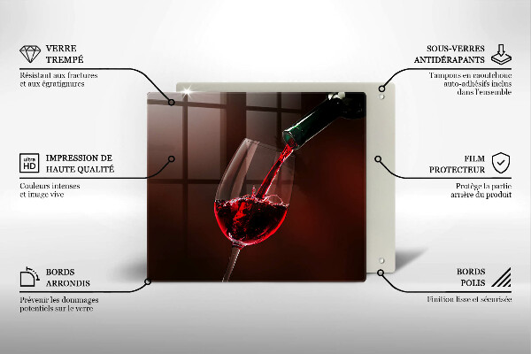 Kitchen worktop protector A glass of wine