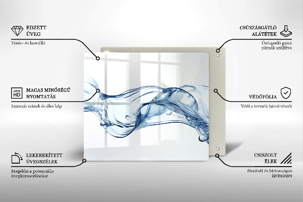 Kitchen worktop protector Crystalline water