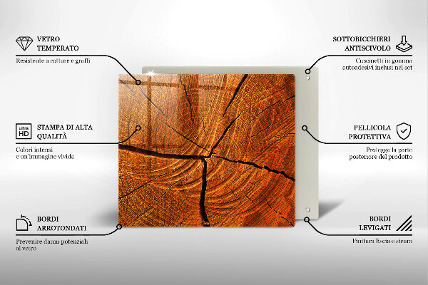 Kitchen worktop protector Wood trunk structure