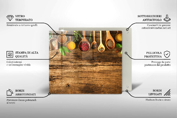 Kitchen worktop protector Wooden spices