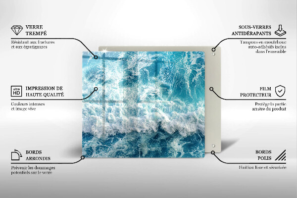 Kitchen worktop protector Water sea waves