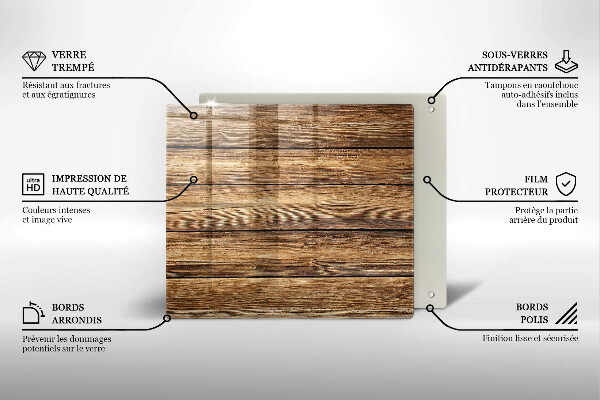 Kitchen worktop protector Wood texture boards