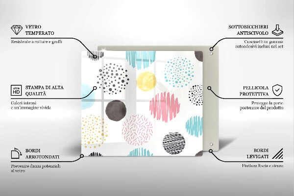 Glass worktop saver Painted shapes